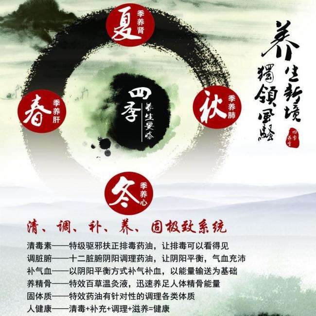 高中毕业证入学时间和毕业时间一样